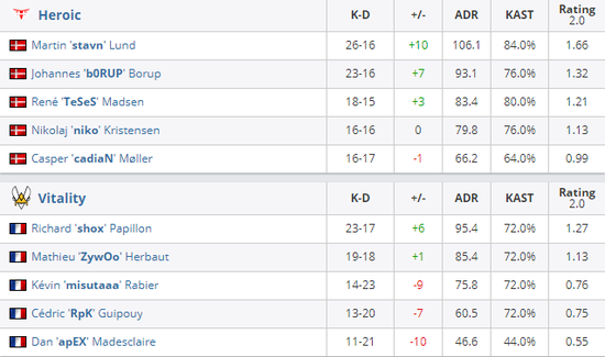 华硕NUC 16 Pro Ultra X7 358H版本全面评测与分析