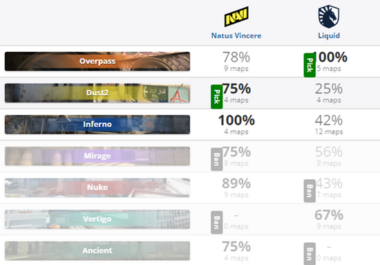 腾讯新时代的到来